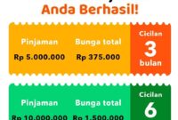 Pinjaman Resmi 24 Jam: Cair Langsung, Solusi Cepat untuk Kebutuhan Finansial Pinjaman Resmi 24 Jam: Cair Langsung, Solusi Cepat untuk Kebutuhan Finansial