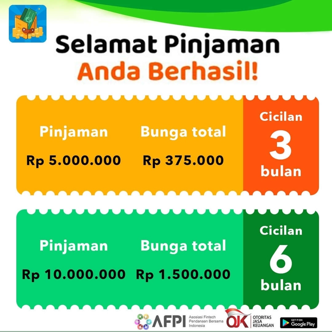 Pinjaman Resmi 24 Jam: Cair Langsung, Solusi Cepat untuk Kebutuhan Finansial